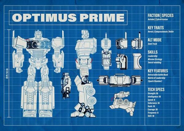 Optimus Prime Blueprint
