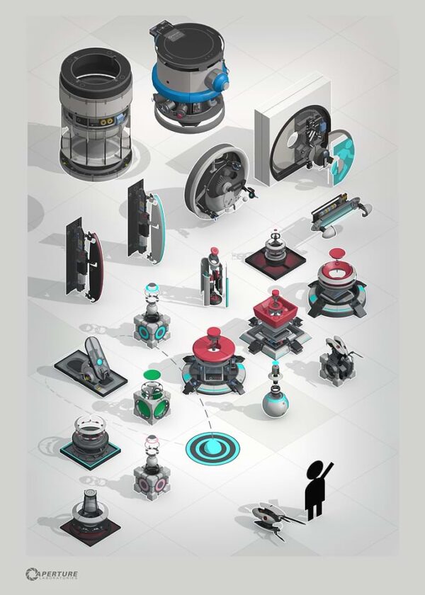 Portal Elements