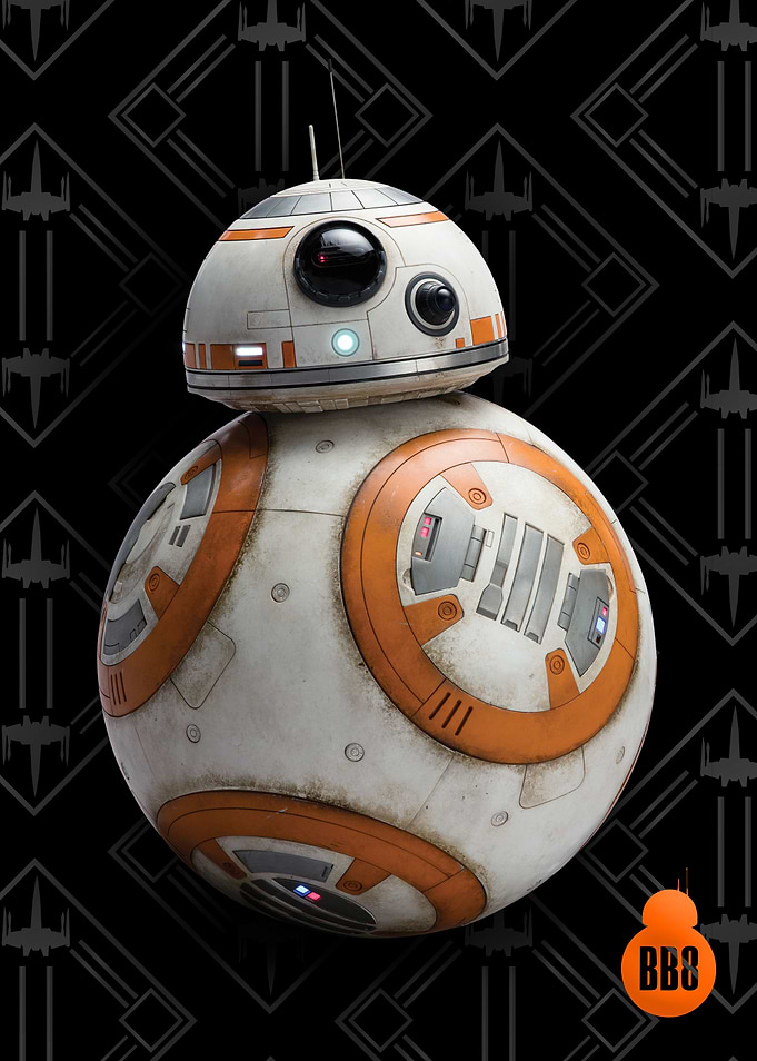 BB-8 Robot poster