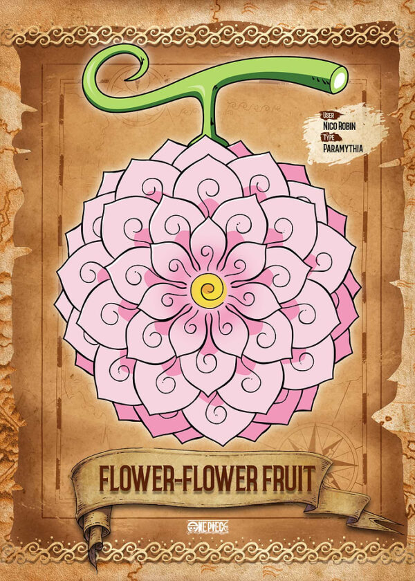 FLOWER-FLOWER Fruit