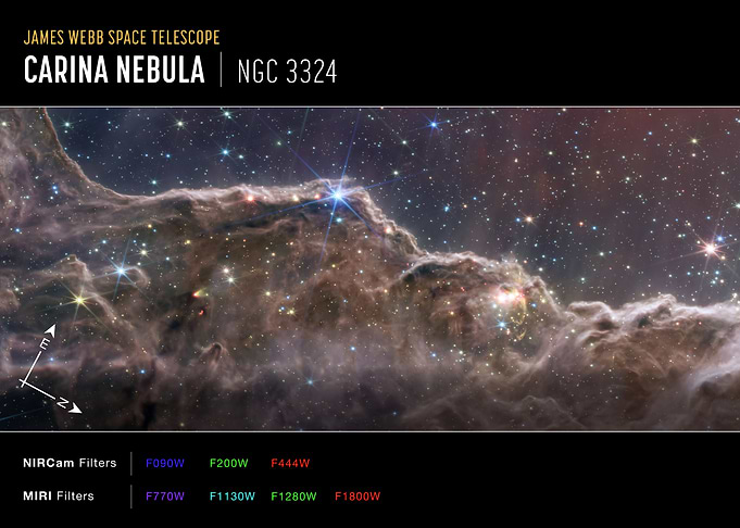 Carina Nebula frame