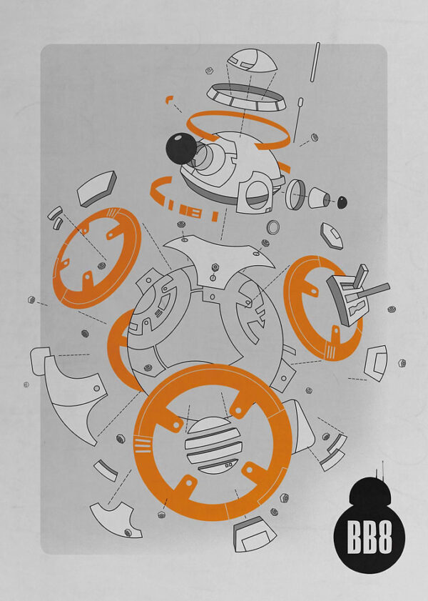 Droid Parts poster
