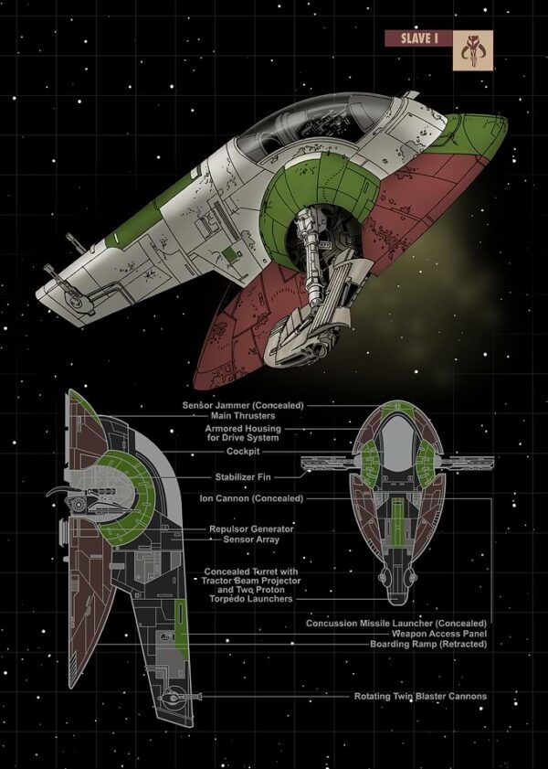 Slave I poster