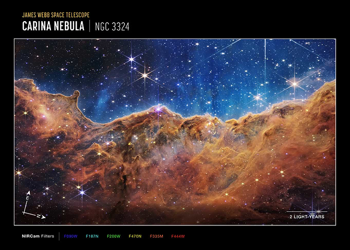Carina Nebula