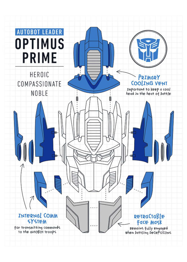 Autobot Leader