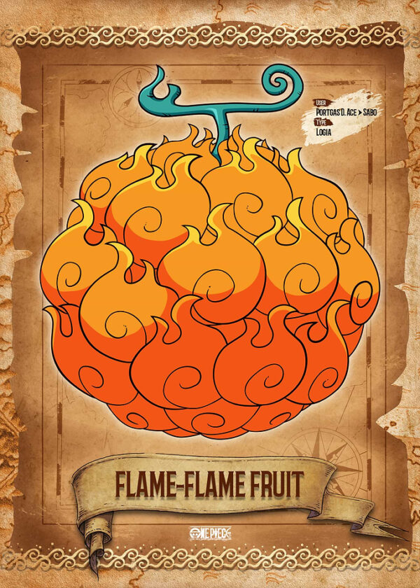 FLAME-FLAME Fruit