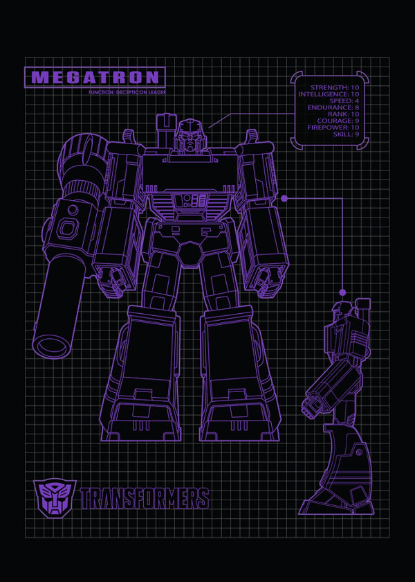 Megatron Purple Graph