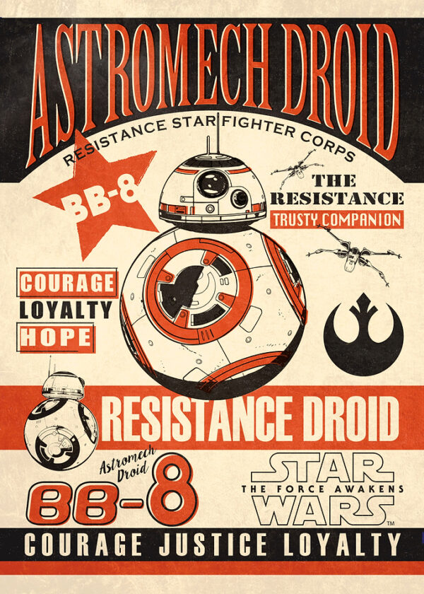 Astromech Droid poster