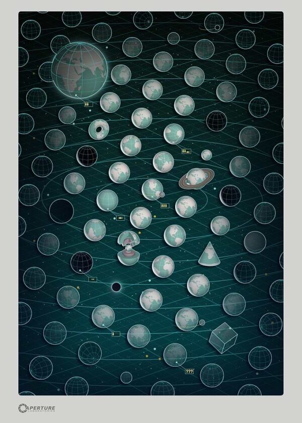Portal Universe