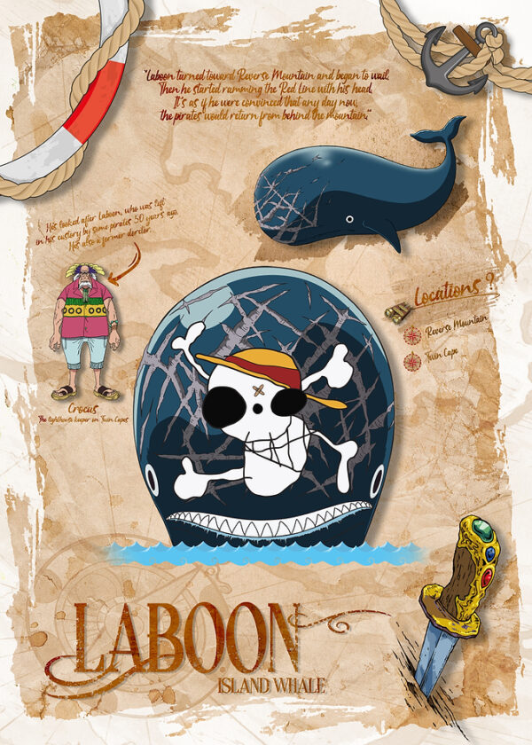 Bestiary Laboon