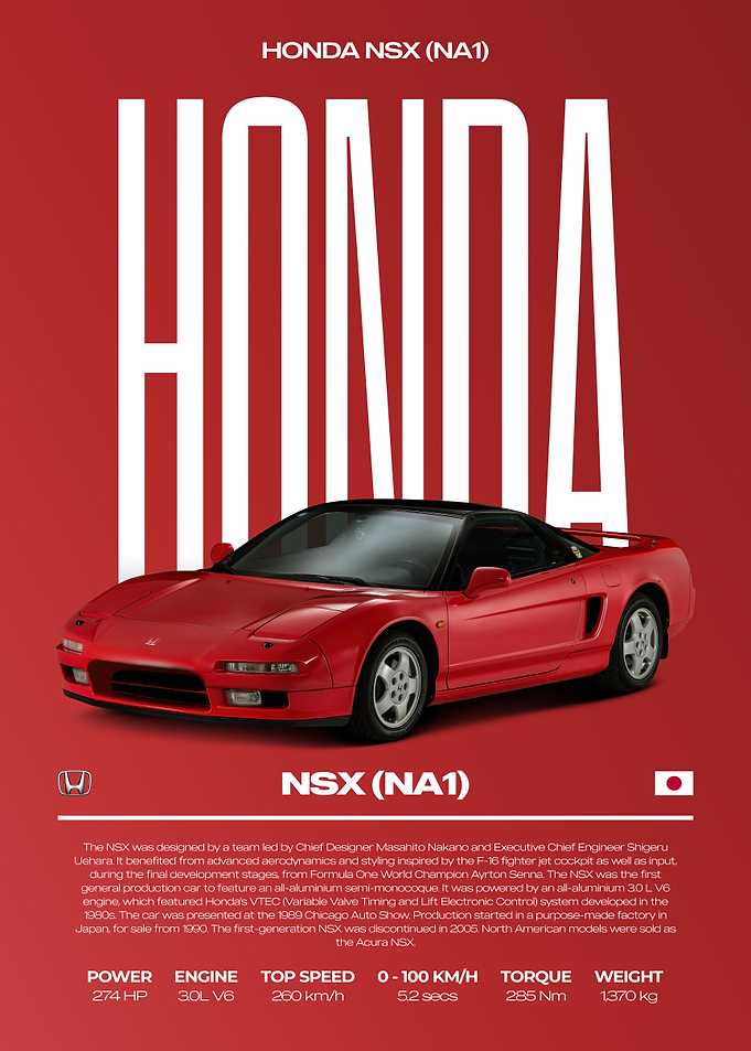 Honda NSX (NA1) Car Poster