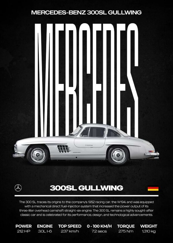 Mercedes-Benz 300SL Gullwing Poster