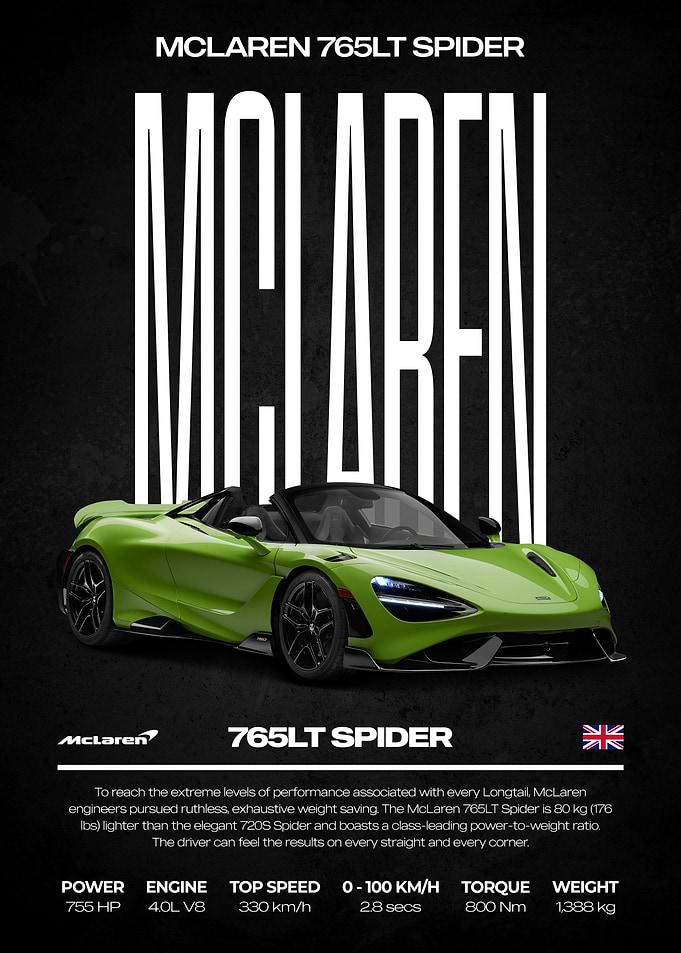 McLaren 765LT Spider Car Poster