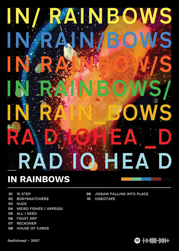 Radiohead - In Rainbows Album Cover