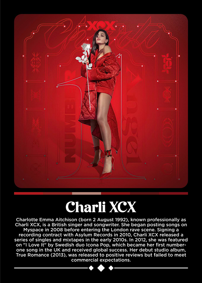Charli XCX Boigraphy