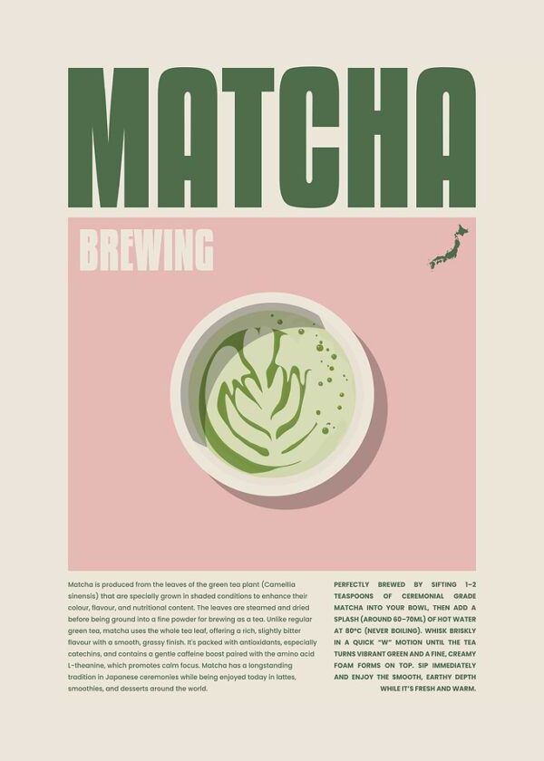 Matcha Tea Brewing Poster