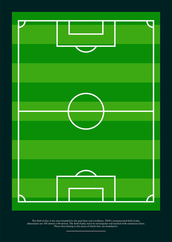 Soccer Field Diagram