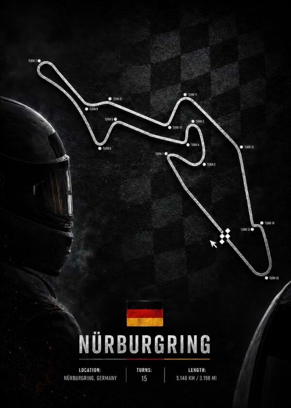 Nürburgring Circuit