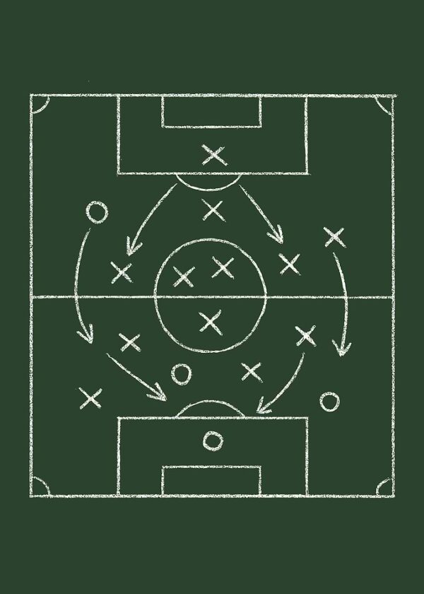 Soccer Strategy Board